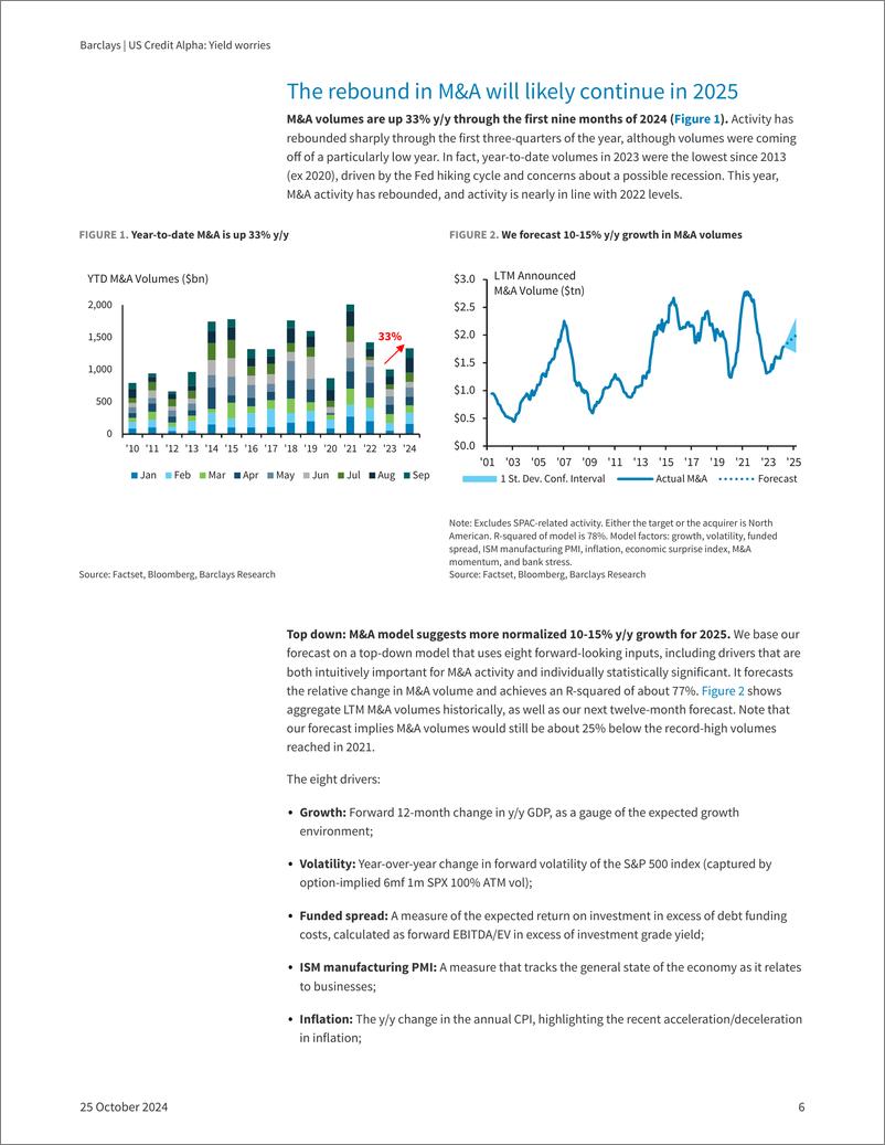 《Barclays_US_Credit_Alpha_Yield_worries》 - 第6页预览图