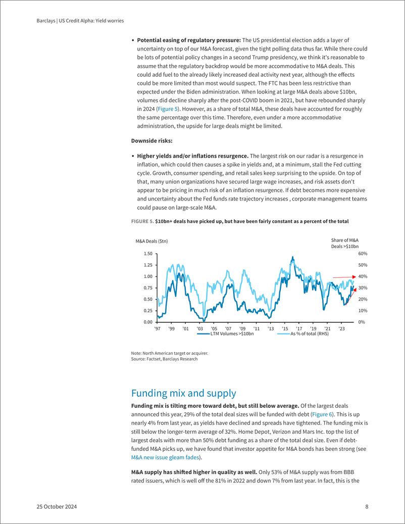 《Barclays_US_Credit_Alpha_Yield_worries》 - 第8页预览图