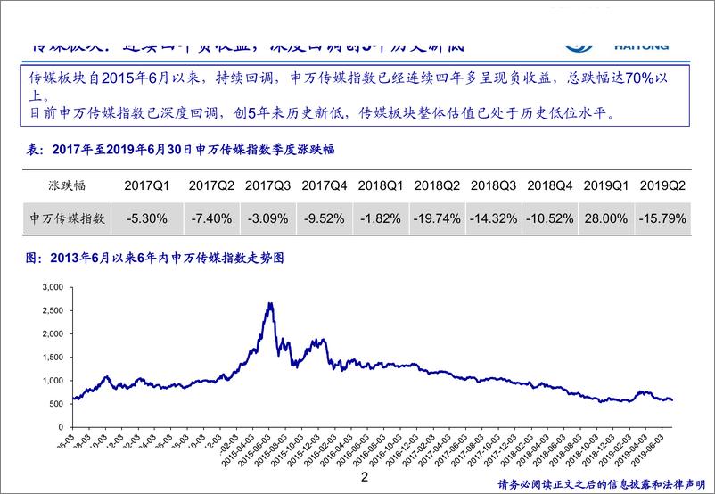 《传媒行业：研究框架及投资逻辑-20190729-海通证券-77页》 - 第3页预览图