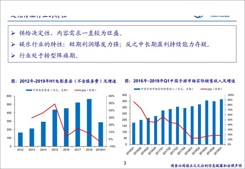 《传媒行业：研究框架及投资逻辑-20190729-海通证券-77页》 - 第4页预览图