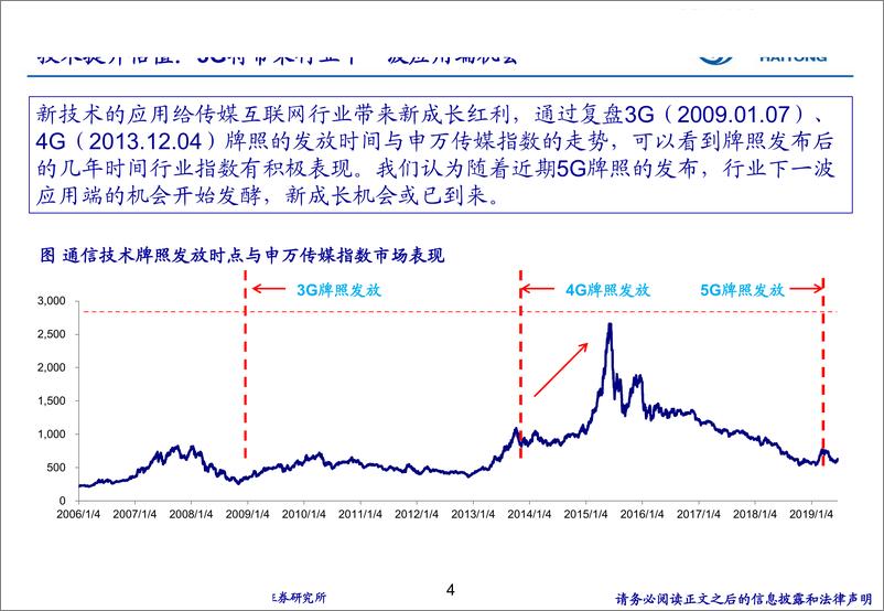 《传媒行业：研究框架及投资逻辑-20190729-海通证券-77页》 - 第5页预览图