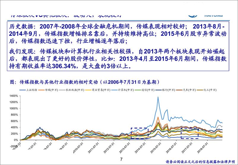 《传媒行业：研究框架及投资逻辑-20190729-海通证券-77页》 - 第8页预览图