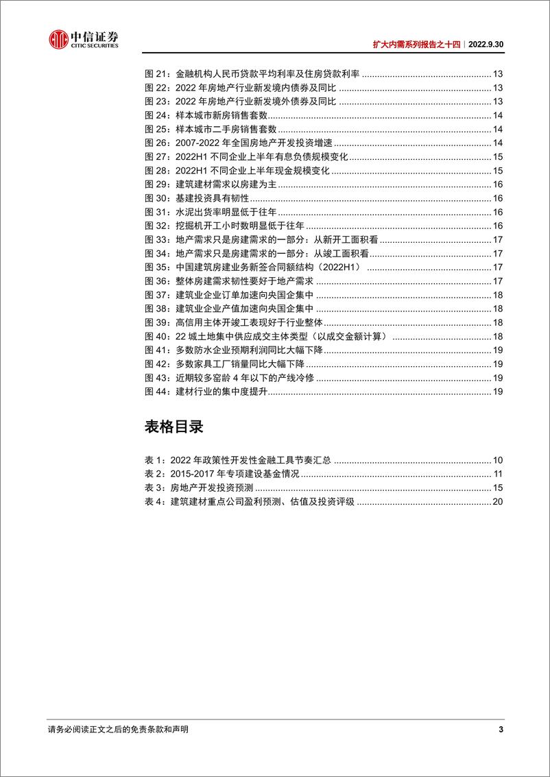 《扩大内需系列报告之十四：基建先行，地产紧随-20220930-中信证券-22页》 - 第4页预览图