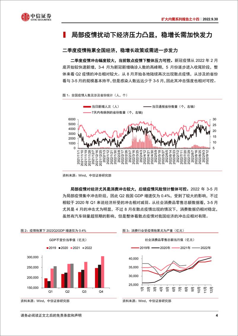 《扩大内需系列报告之十四：基建先行，地产紧随-20220930-中信证券-22页》 - 第5页预览图