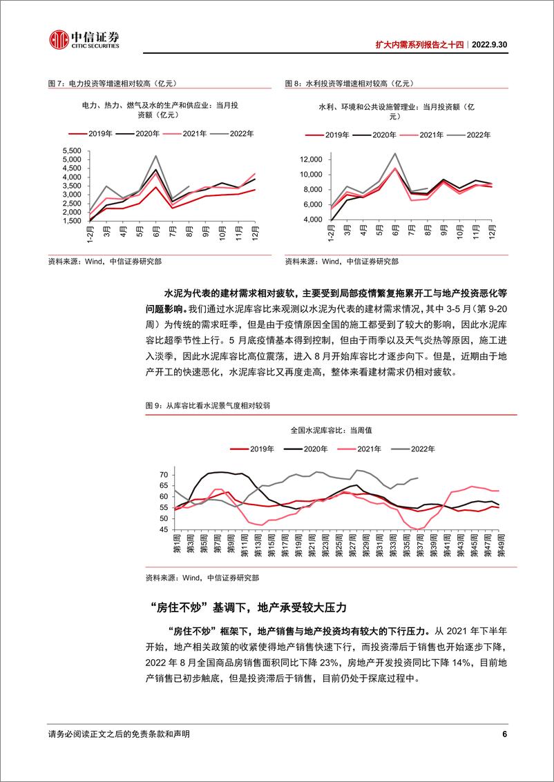 《扩大内需系列报告之十四：基建先行，地产紧随-20220930-中信证券-22页》 - 第7页预览图