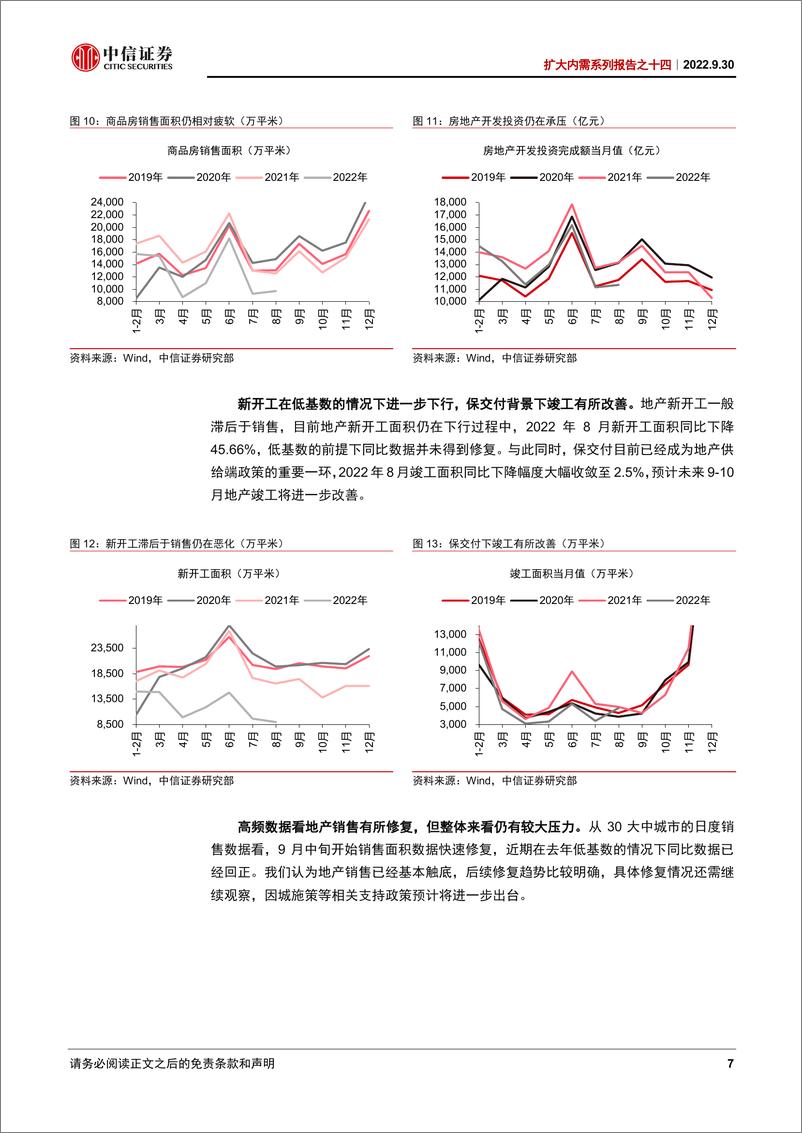 《扩大内需系列报告之十四：基建先行，地产紧随-20220930-中信证券-22页》 - 第8页预览图