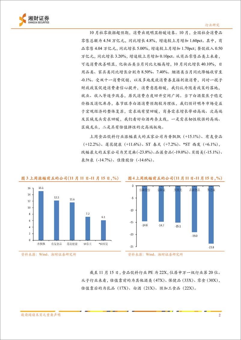 《食品饮料行业：社零数据超预期，消费市场明显回暖-241116-湘财证券-10页》 - 第3页预览图