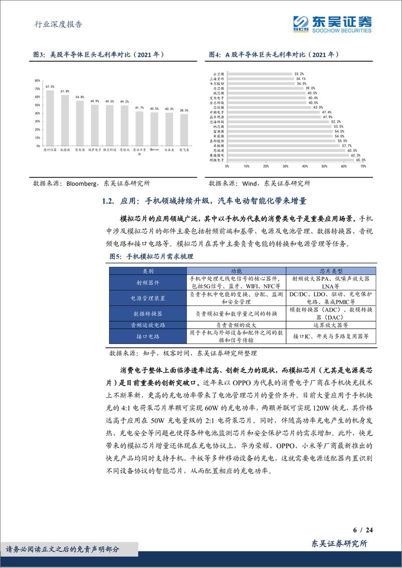 《半导体行业深度报告：海外观察系列六，从TI和ADI复盘，看模拟芯片赛道的进攻性和防守性【勘误版】》 - 第6页预览图