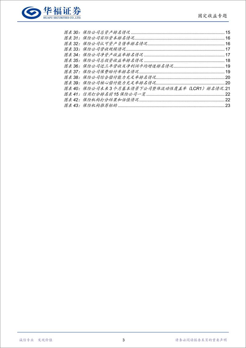 《47家保险全景扫描-20230116-华福证券-28页》 - 第4页预览图