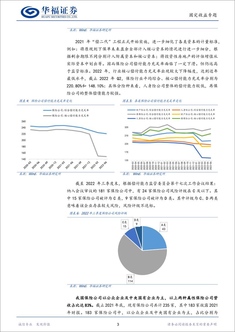 《47家保险全景扫描-20230116-华福证券-28页》 - 第7页预览图