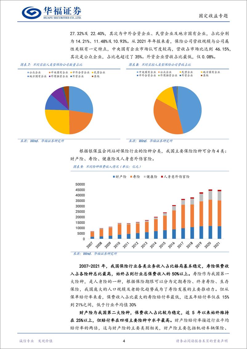 《47家保险全景扫描-20230116-华福证券-28页》 - 第8页预览图