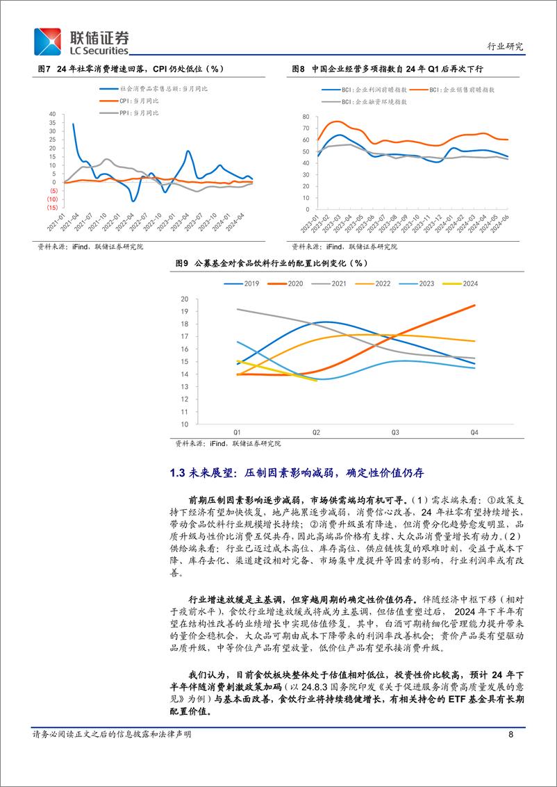 《食品饮料行业研究：食饮ETF，消费改善与估值修复共推价值提升-240925-联储证券-19页》 - 第8页预览图