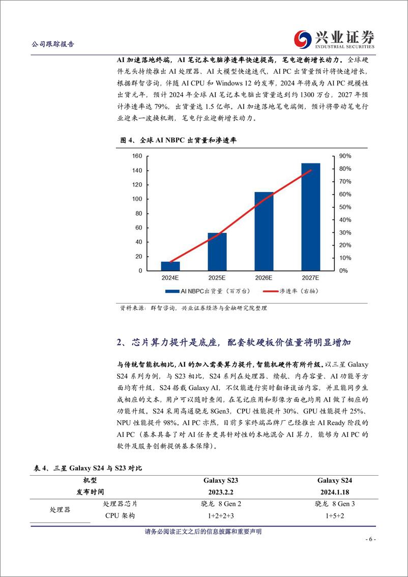 《鹏鼎控股(002938)端侧AI渐行渐近，PCB龙头受益软硬板量价双升趋势-240505-兴业证券-14页》 - 第6页预览图