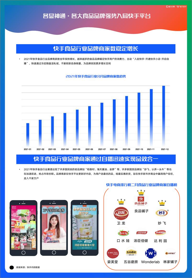 《2022快手磁力金牛食品行业营销报告》 - 第8页预览图