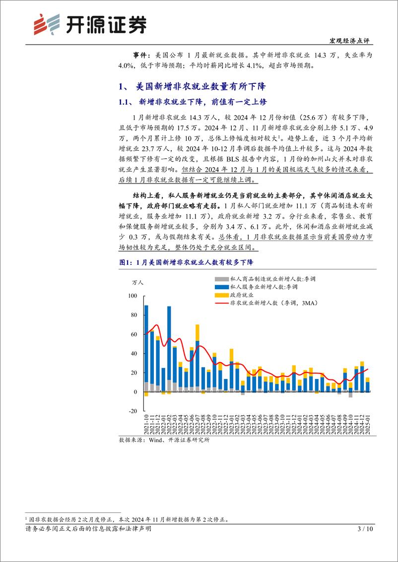 《美国1月非农就业数据点评：失业率走低或强化美联储3月暂停降息意愿-250208-开源证券-10页》 - 第3页预览图