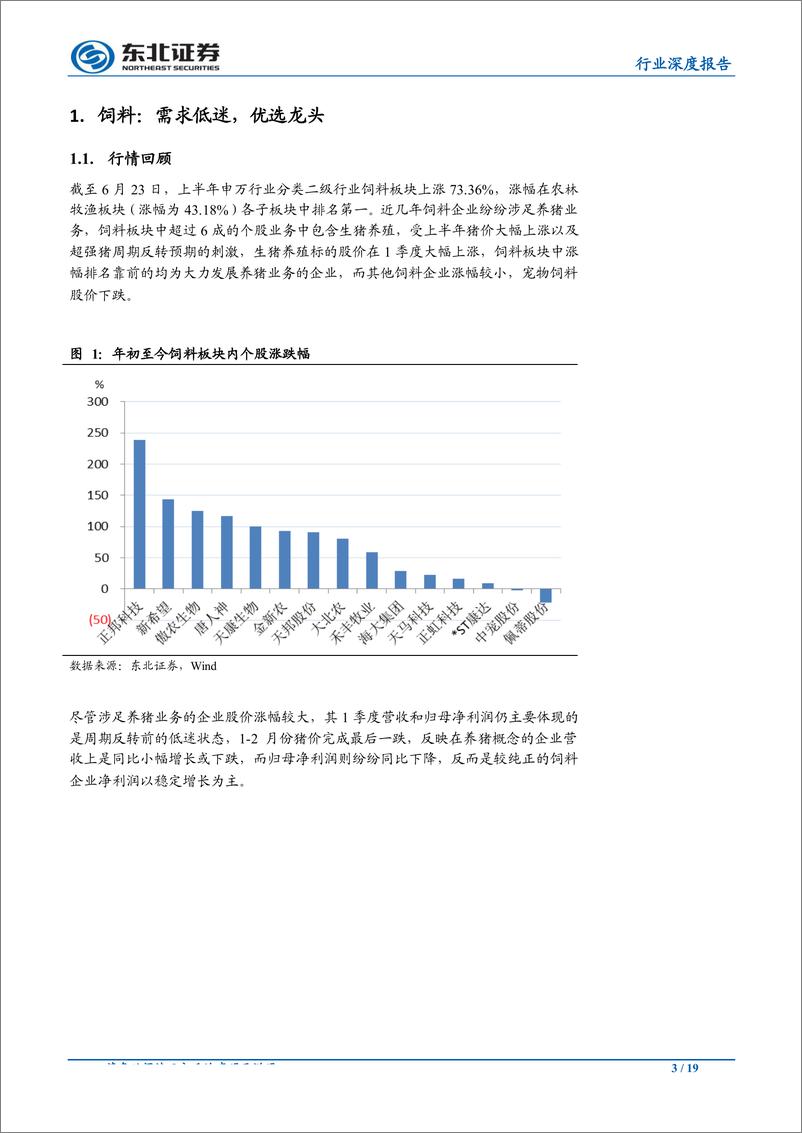 《农林牧渔行业中期策略：猪价预期逐步兑现，养殖板块热度有望重燃-20190628-东北证券-19页》 - 第4页预览图