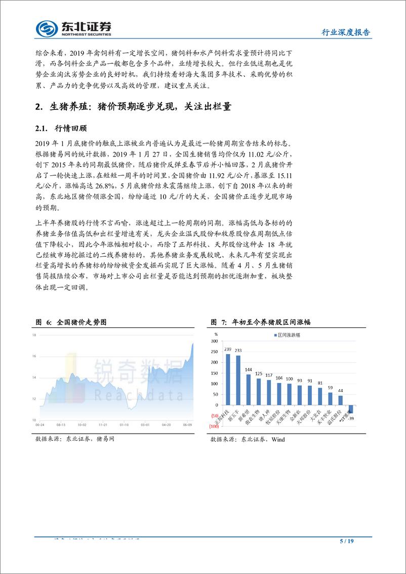 《农林牧渔行业中期策略：猪价预期逐步兑现，养殖板块热度有望重燃-20190628-东北证券-19页》 - 第6页预览图