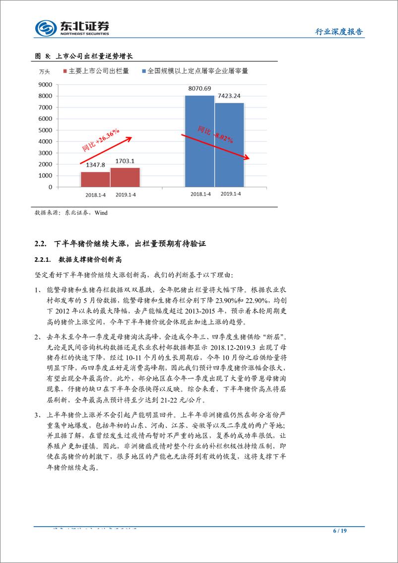 《农林牧渔行业中期策略：猪价预期逐步兑现，养殖板块热度有望重燃-20190628-东北证券-19页》 - 第7页预览图