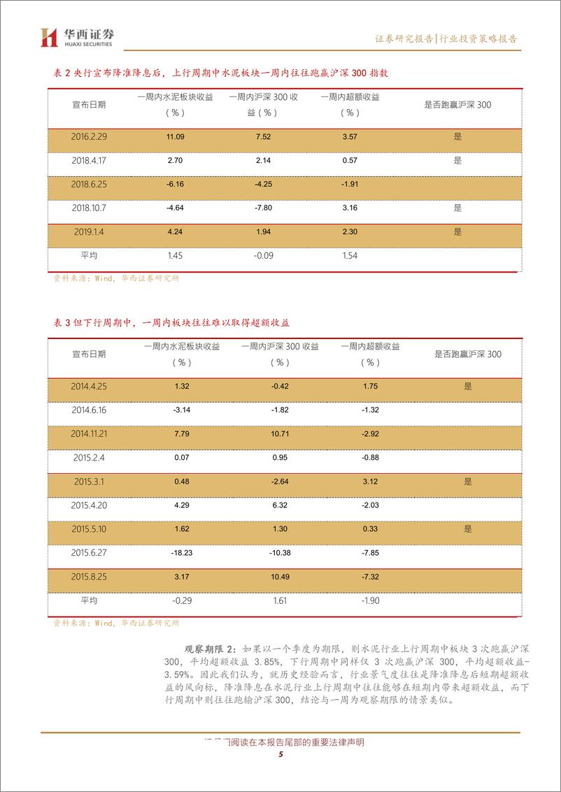 《水泥行业：重回稳增长，水泥再迎纠错及估值切换-20190910-华西证券-14页》 - 第6页预览图