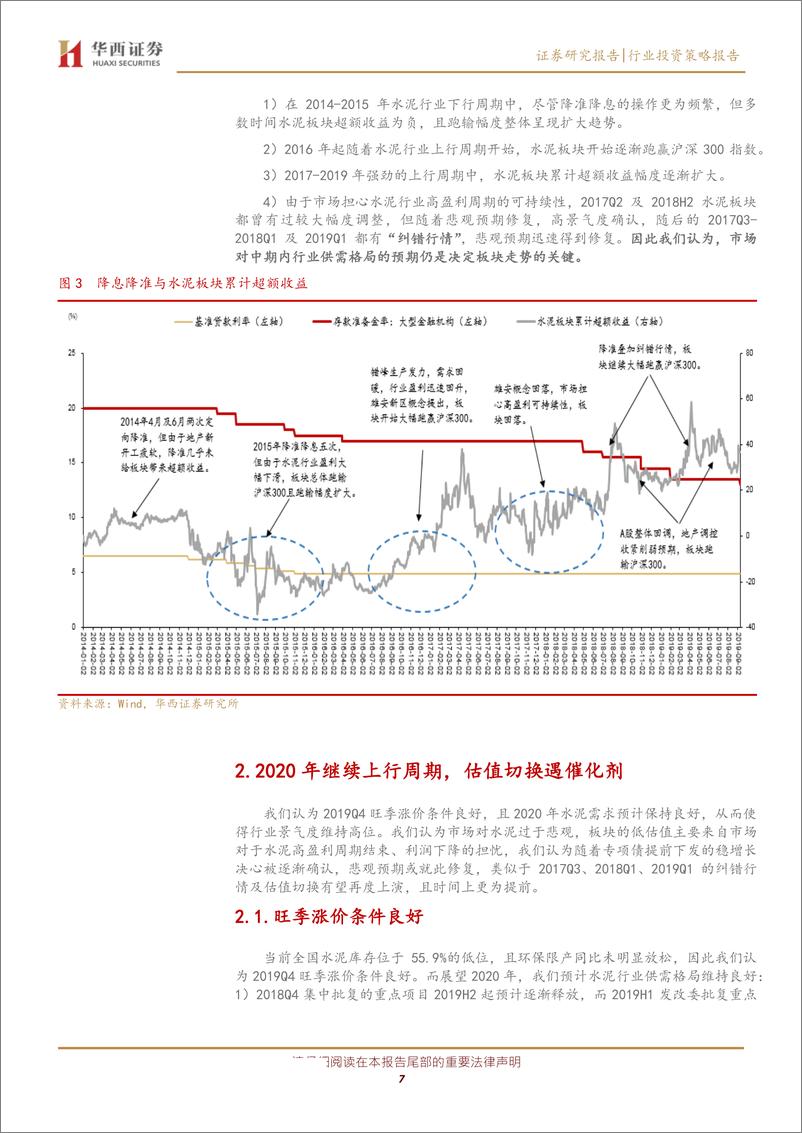 《水泥行业：重回稳增长，水泥再迎纠错及估值切换-20190910-华西证券-14页》 - 第8页预览图