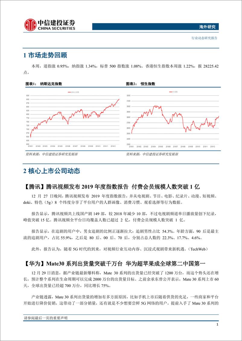 《通信行业海外研究：企业微信新增客户朋友圈、百人群聊等功能，深耕协同办公-20191230-中信建投-33页》 - 第2页预览图