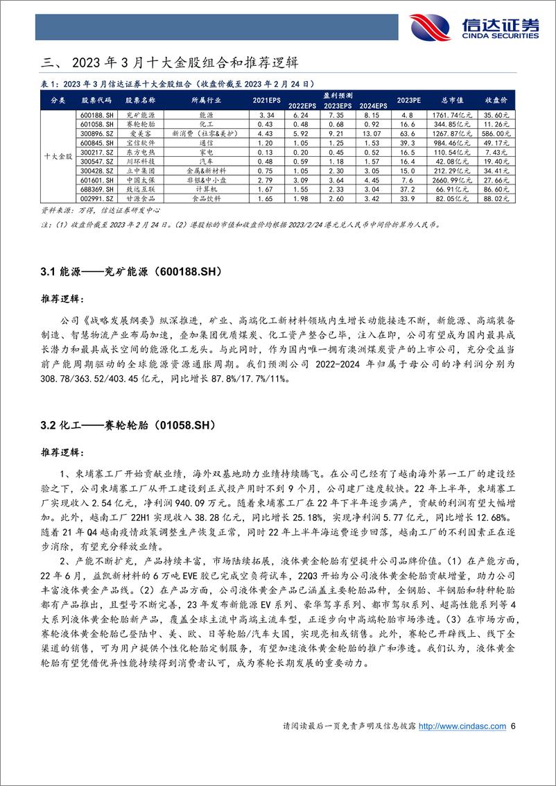 《2023年3月“十大金股”组合-20230227-信达证券-17页》 - 第7页预览图
