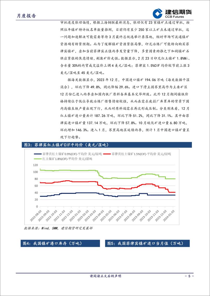 《镍月报：基本面延续过剩，谨慎对待反弹空间-20240301-建信期货-13页》 - 第5页预览图