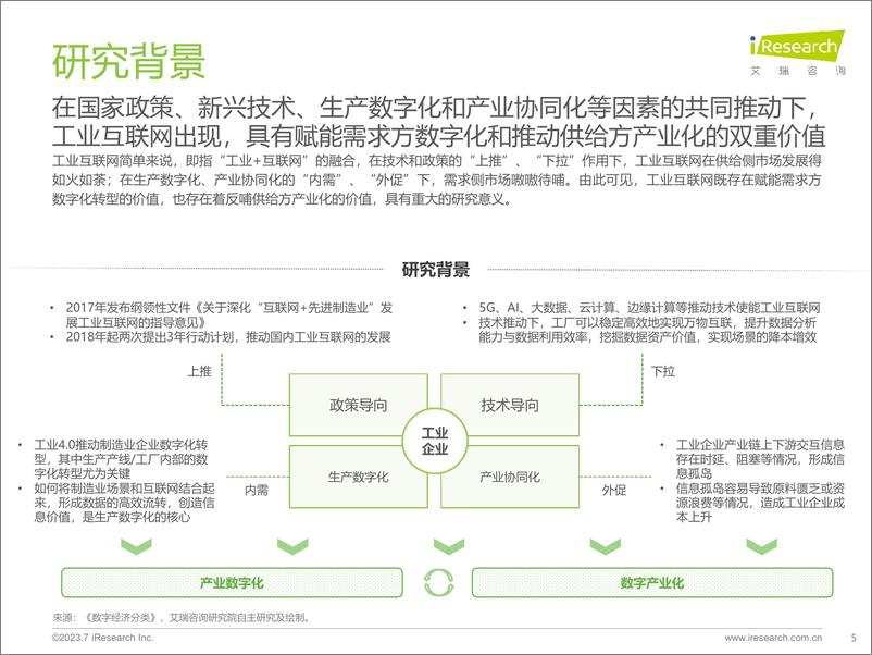 《艾瑞咨询：2023年中国工业互联网平台行业研究报告》 - 第5页预览图