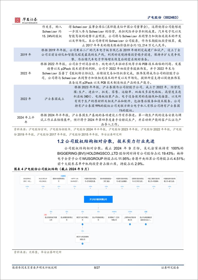 《沪电股份(002463)数据中心和汽车PCB双轮驱动-240923-华安证券-27页》 - 第8页预览图