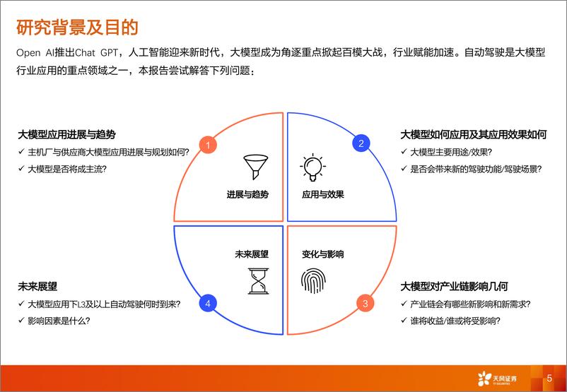 《20231005-智能汽车行业专题研究：大模型应用下自动驾驶赛道将有哪些变化？》 - 第5页预览图