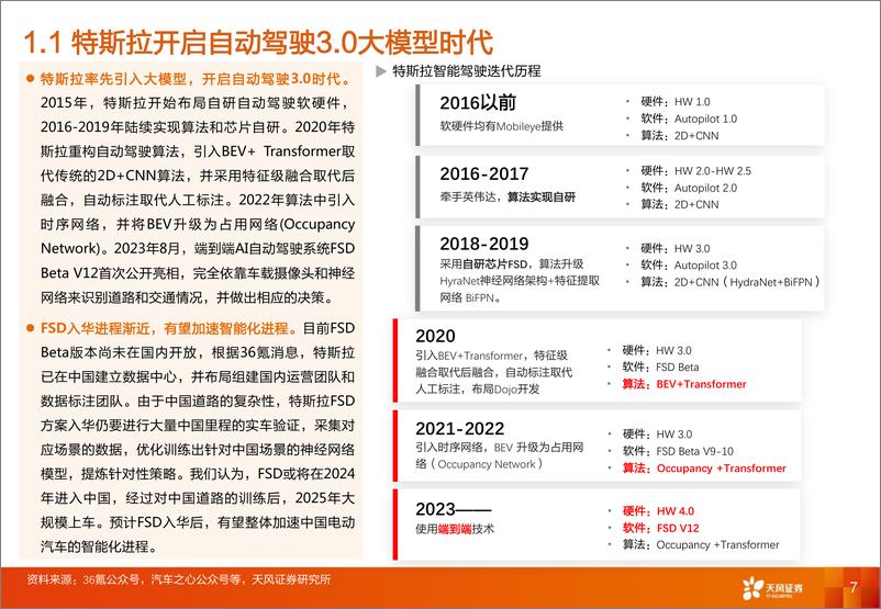 《20231005-智能汽车行业专题研究：大模型应用下自动驾驶赛道将有哪些变化？》 - 第7页预览图