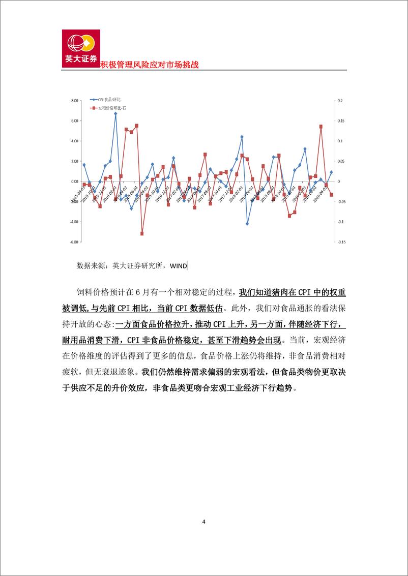 《食品通胀、工业品通缩，引致系统风险增大-20190810-英大证券-18页》 - 第5页预览图