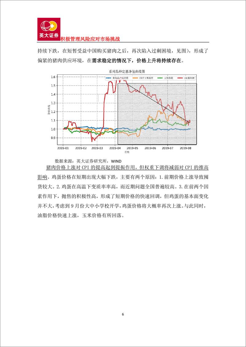 《食品通胀、工业品通缩，引致系统风险增大-20190810-英大证券-18页》 - 第7页预览图