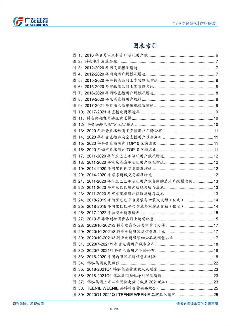 《【广发证券】抖音电商未来发展空间广阔，服装品牌有望依托抖音电商实现突围》 - 第4页预览图