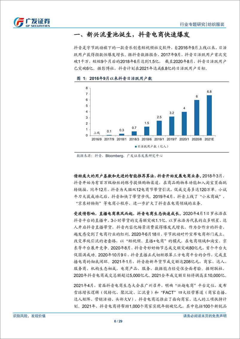 《【广发证券】抖音电商未来发展空间广阔，服装品牌有望依托抖音电商实现突围》 - 第6页预览图