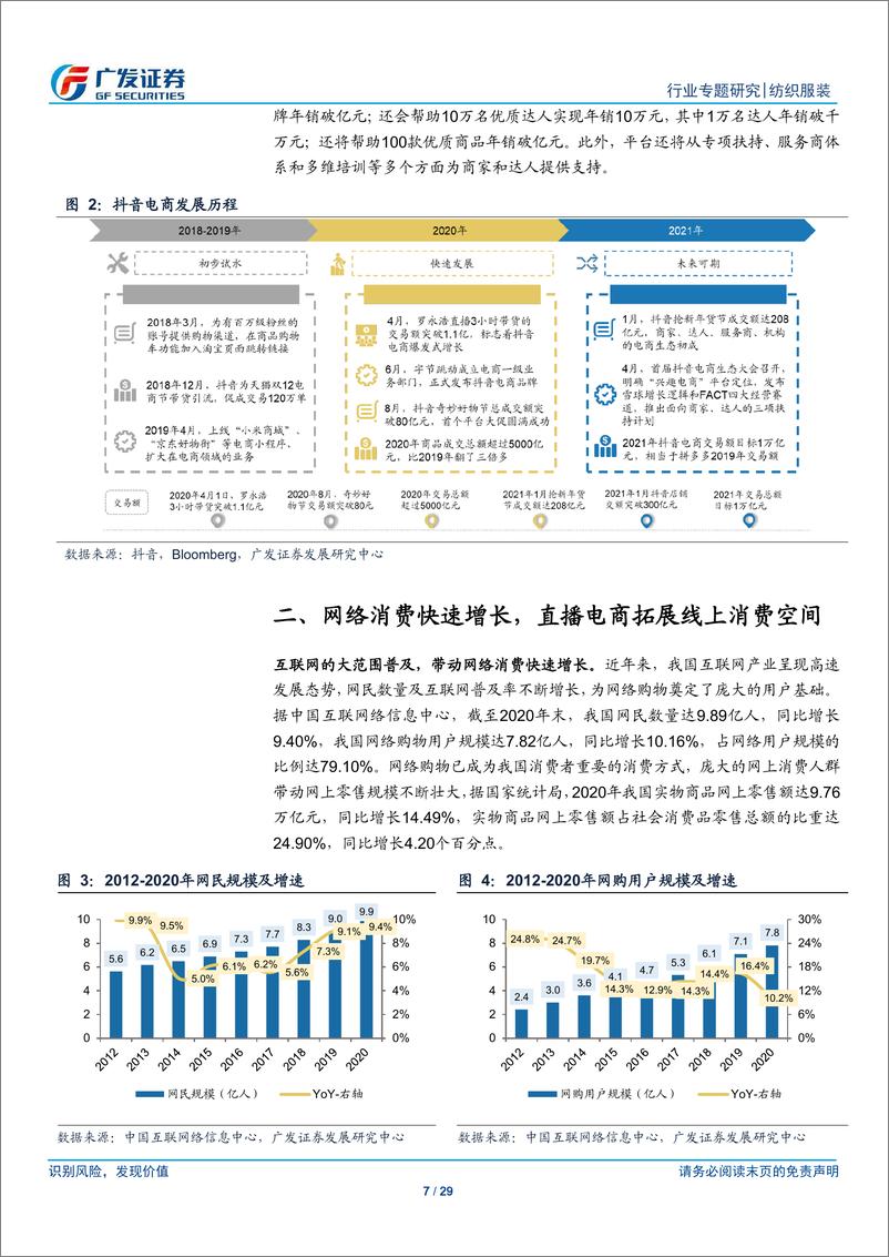 《【广发证券】抖音电商未来发展空间广阔，服装品牌有望依托抖音电商实现突围》 - 第7页预览图