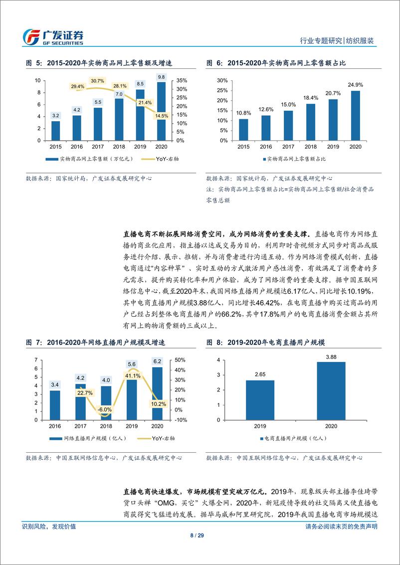 《【广发证券】抖音电商未来发展空间广阔，服装品牌有望依托抖音电商实现突围》 - 第8页预览图