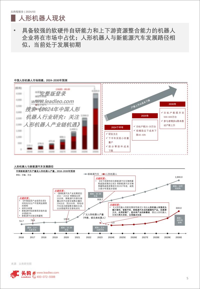 《头豹研究院-2024年中国人形机器人行业研究：关注人形机器人产业链机遇-精简版H301》 - 第5页预览图