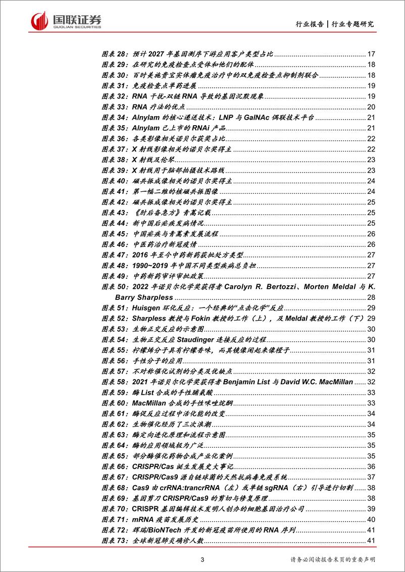 《医药生物行业：诺贝尔奖持续惠及人类福祉-20221009-国联证券-47页》 - 第4页预览图