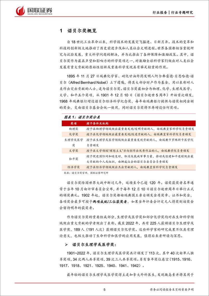 《医药生物行业：诺贝尔奖持续惠及人类福祉-20221009-国联证券-47页》 - 第6页预览图