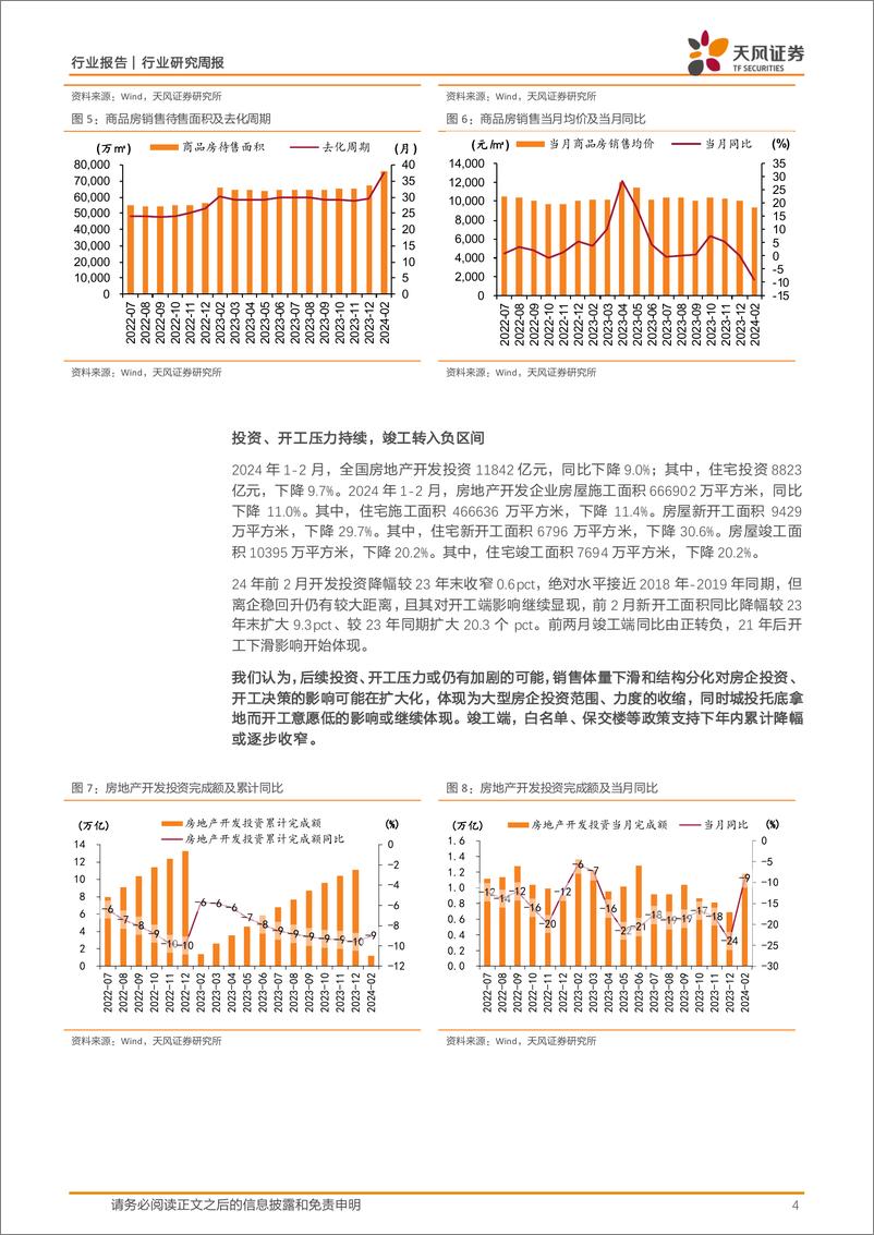 《房地产行业统计局24年1-2月数据点评：基数效应影响感知，投资开工压力持续-240324-天风证券-20页》 - 第4页预览图