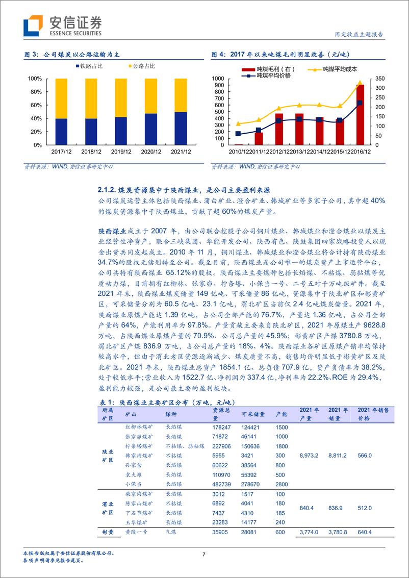 《解码煤炭企业（三）：陕西煤业化工集团有限责任公司-20220808-安信证券-19页》 - 第8页预览图