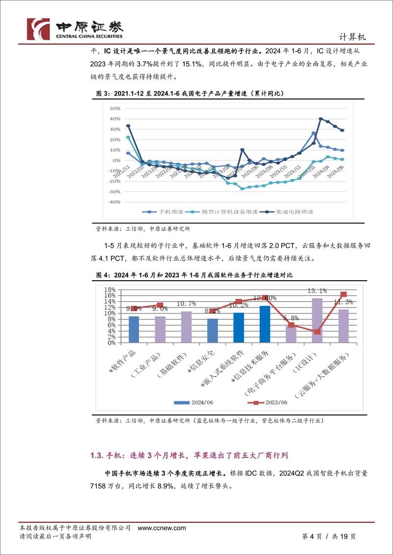 《计算机行业月报：算力需求高速增长，国产化议题获高度聚焦-240806-中原证券-19页》 - 第4页预览图