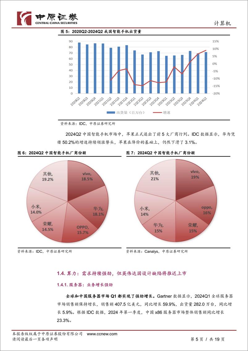 《计算机行业月报：算力需求高速增长，国产化议题获高度聚焦-240806-中原证券-19页》 - 第5页预览图