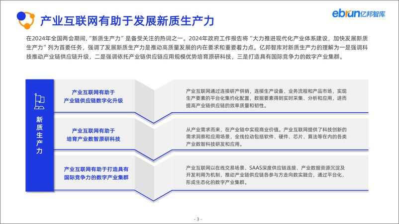 《亿邦智库_2024年产业互联网发展报告》 - 第3页预览图