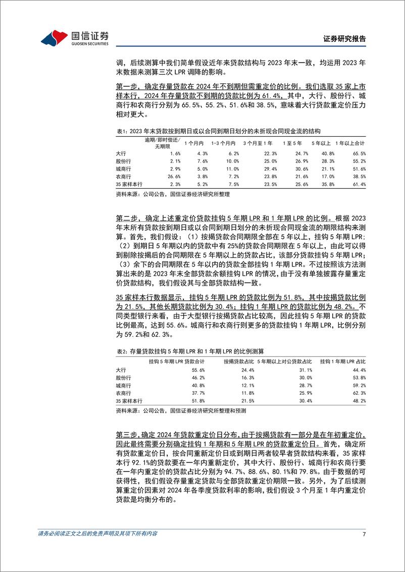 《银行业专题：2024年净息差影响因素定量分析-240604-国信证券-18页》 - 第7页预览图