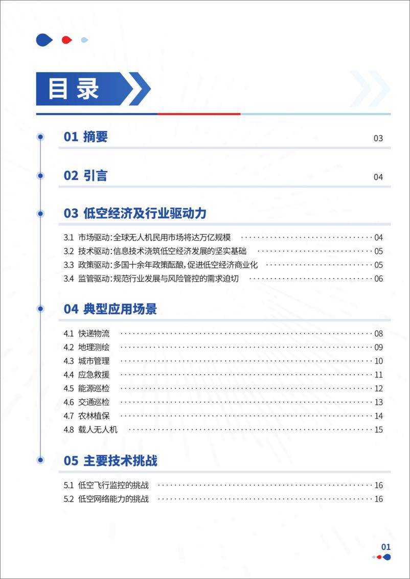 《通感一体低空网络白皮2024》 - 第3页预览图