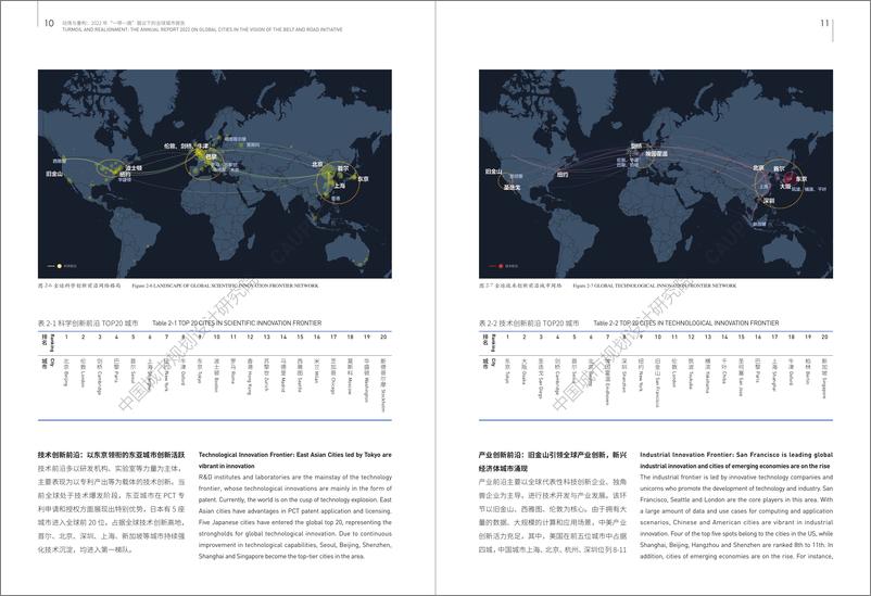 《动荡与重构-“一带一路”倡议下的全球城市（2022）-20页》 - 第8页预览图