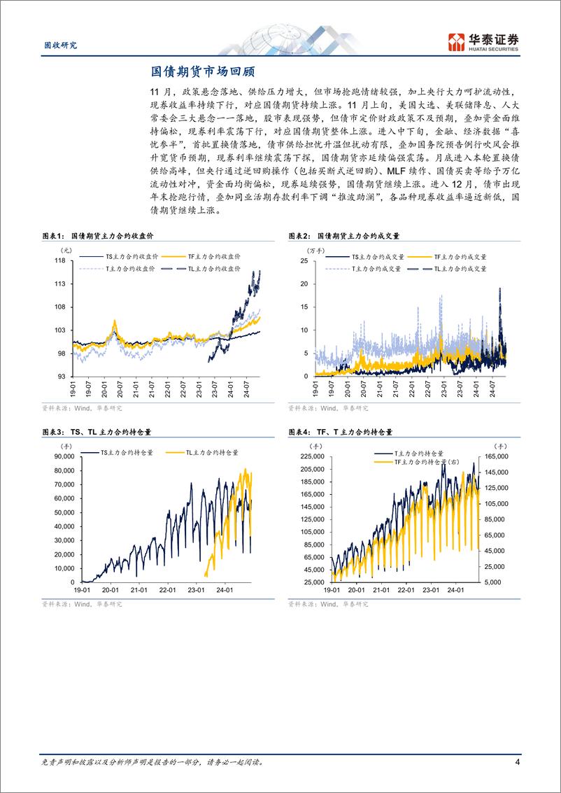 《利率衍生品回顾与展望：关注期债正套和做多基差的机会-241206-华泰证券-20页》 - 第4页预览图