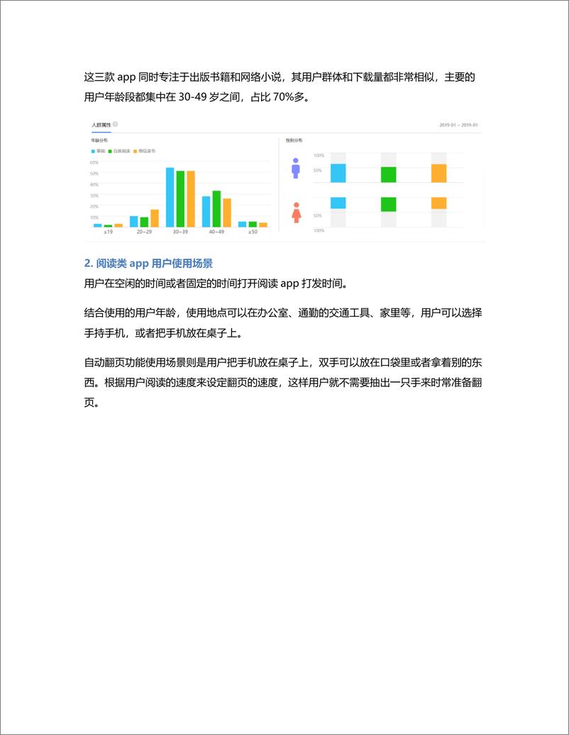 《竞品分析  微信读书何不增设自动翻书功能？》 - 第4页预览图